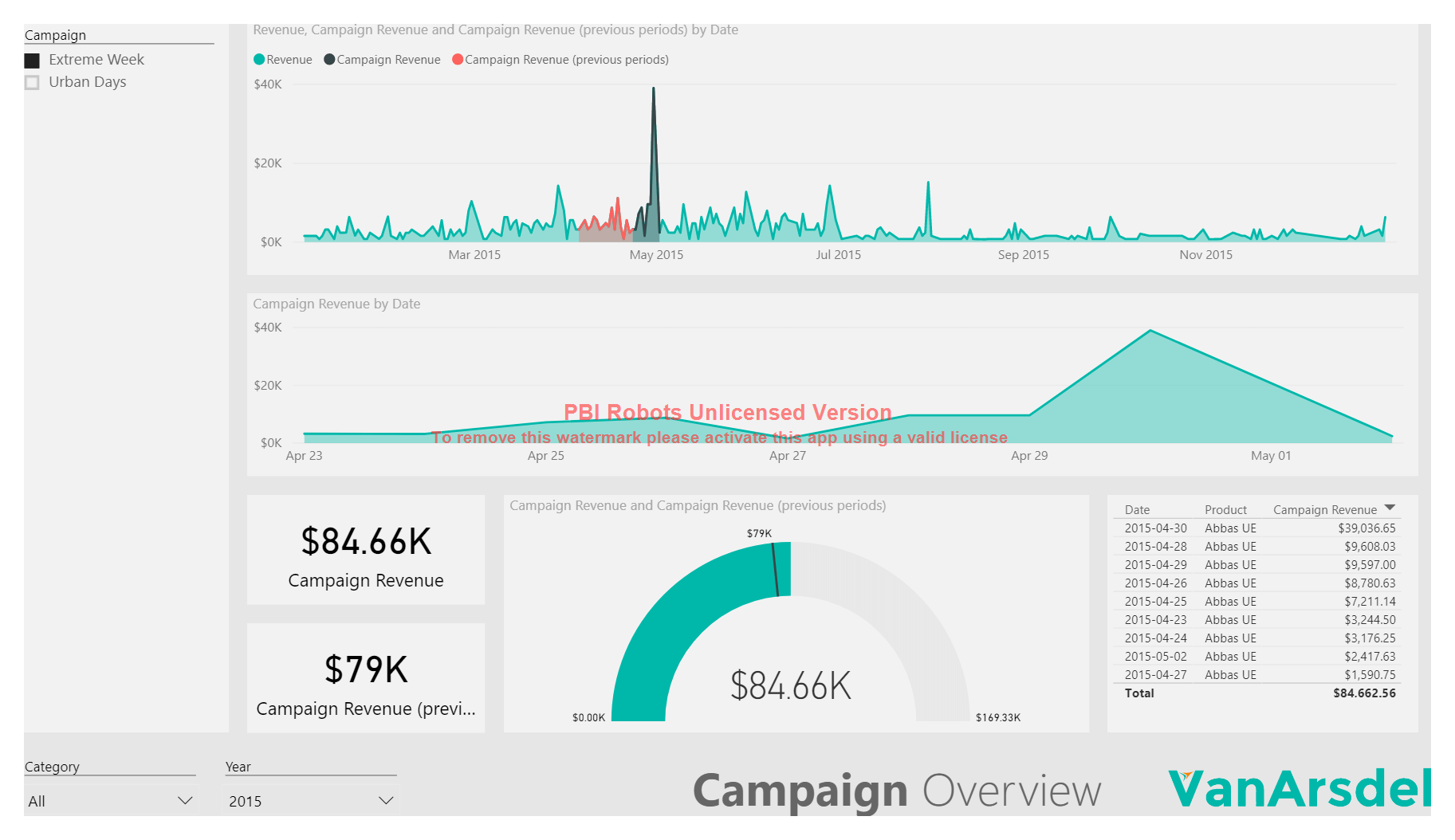 Display your Power BI visuals on a TV