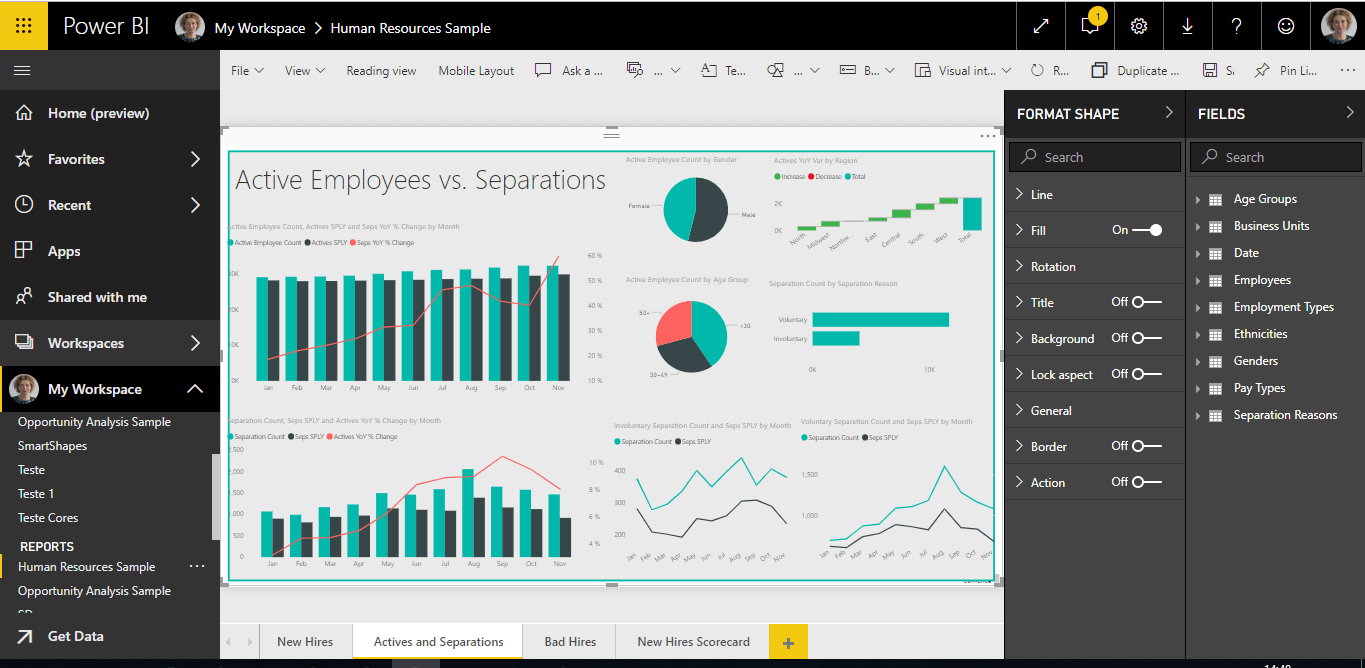 Power BI Online