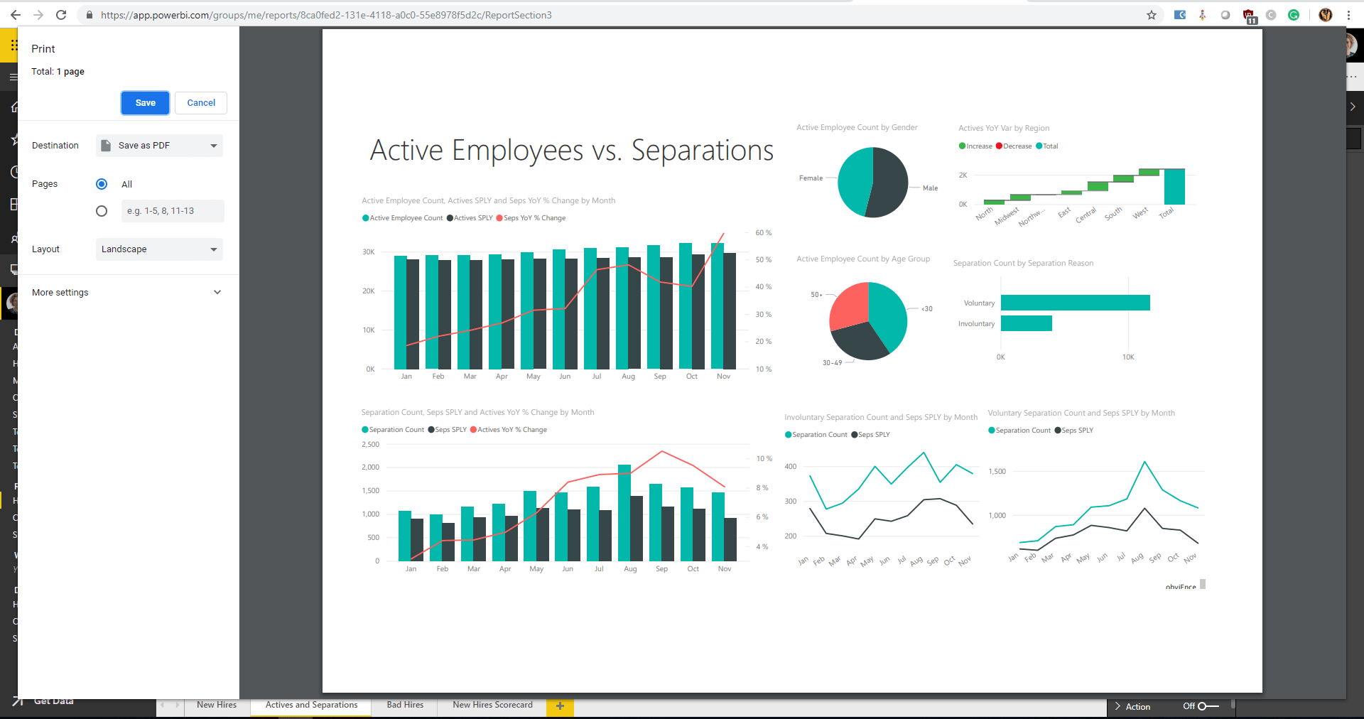 Powerbi. Главные возможности Power bi. Power bi пять основных возможностей этой программы. Scorecard in Power bi.