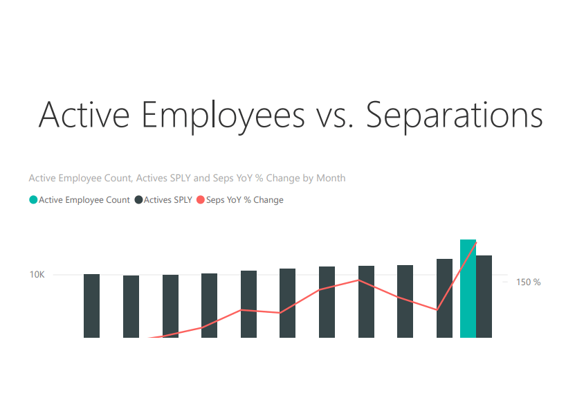 Power BI report cropped