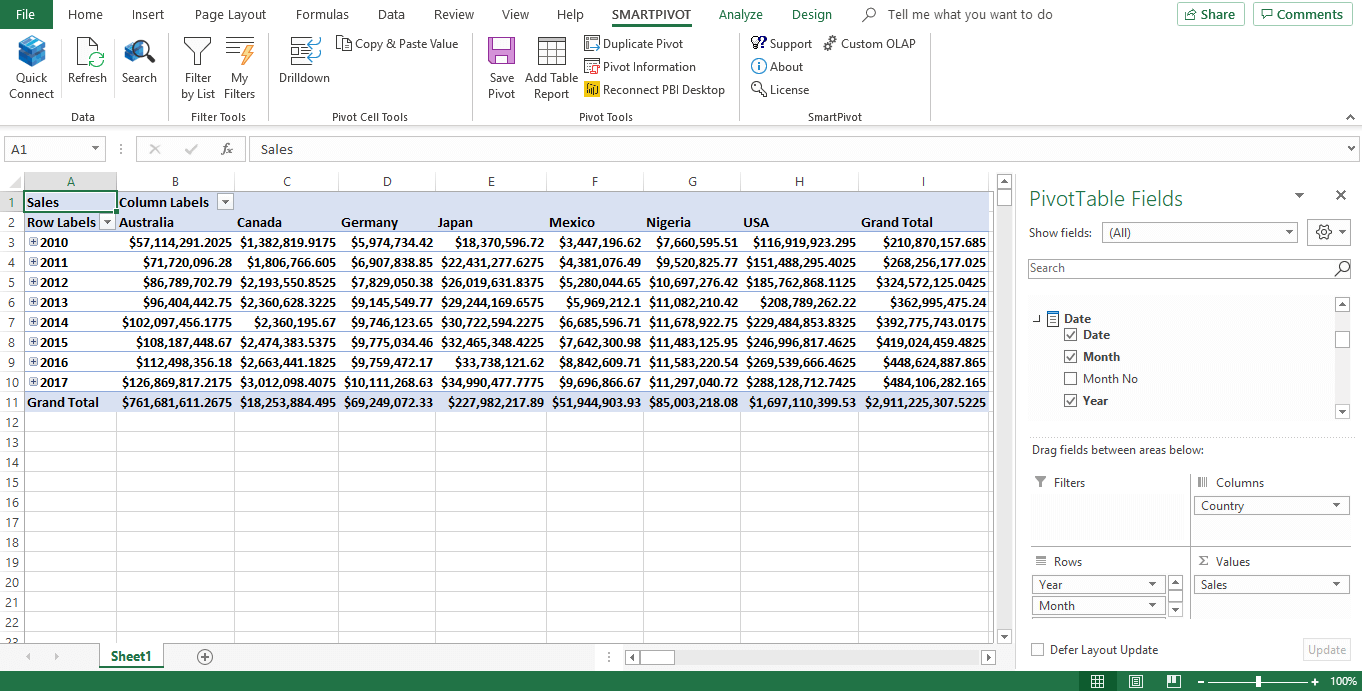 Table in Excel